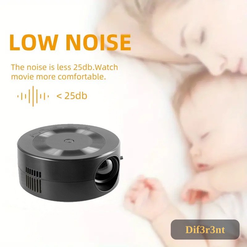 Draagbare Bedrade Smartphone Projector – Eén Scherm, Overal